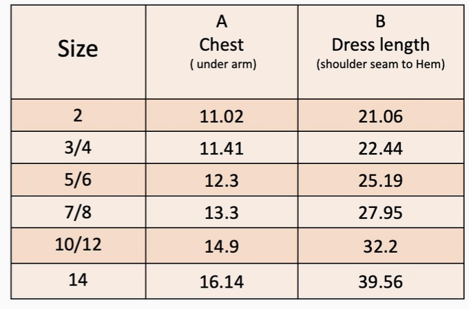 Pre Order - Kids Pink & Tangerine Daisy Checkered Tiered Spring Dress